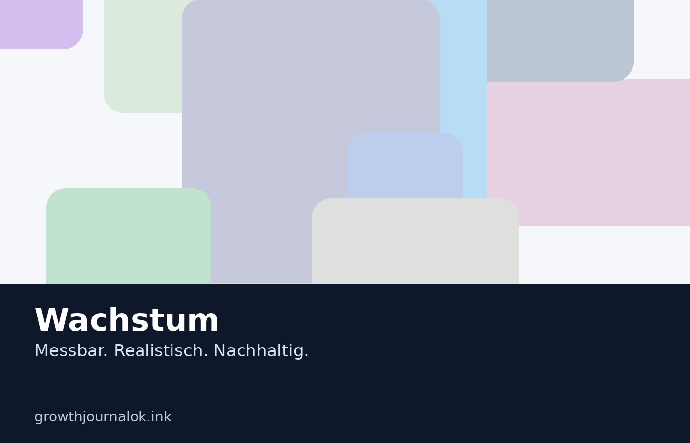 Wachstumsvisualisierung